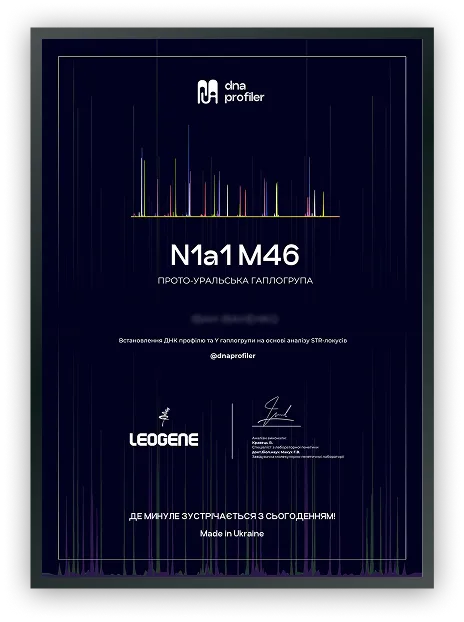 Подарунковий сертифікат від ДНК Профайлер Подарунковий сертифікат від ДНК Профайлер